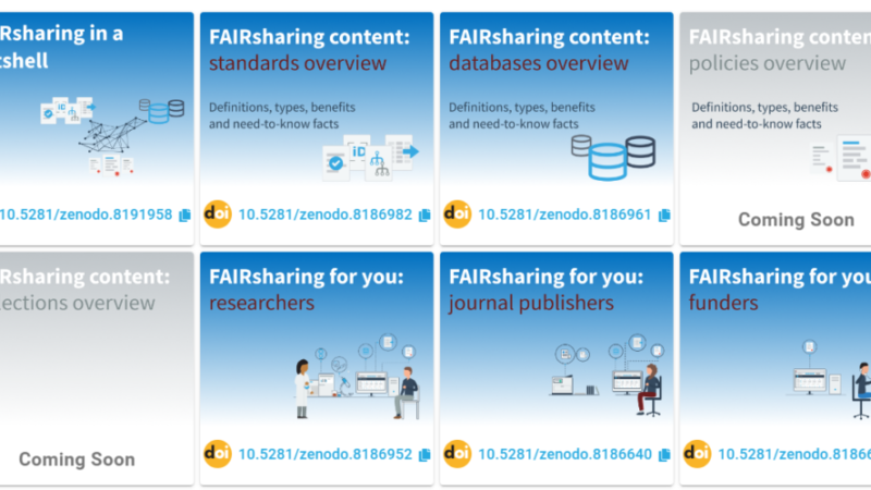 A series of tile illustrate how to access FAIRsharing content that is useful to different stakeholders